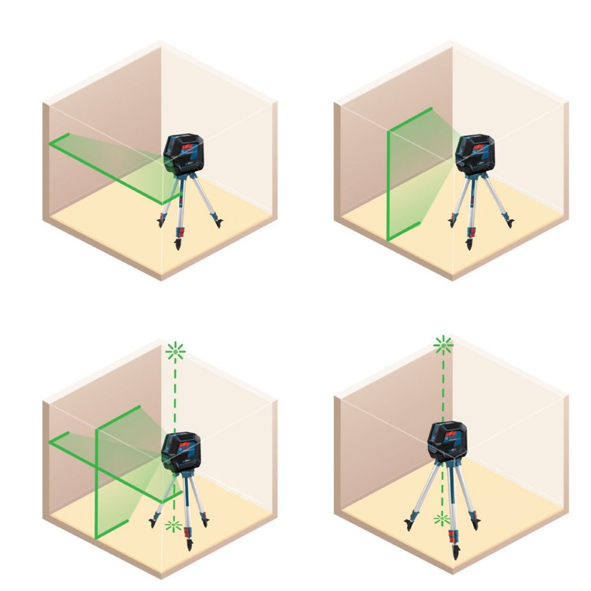 Bosch Nivel Laser Combinado - Gcl 2-50 G + Base + Tripode
