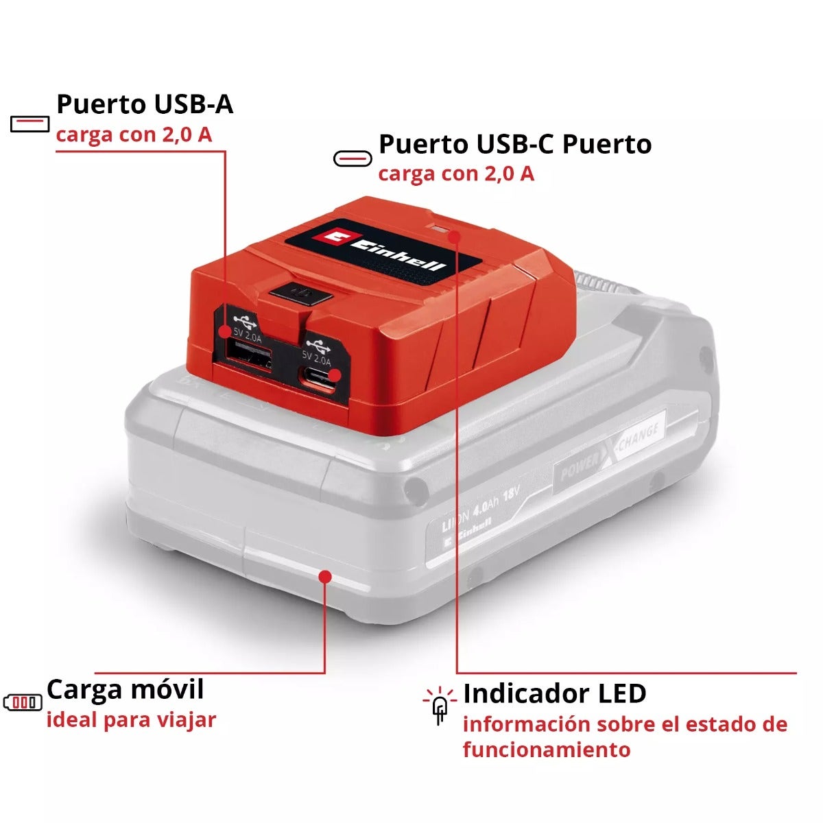 Einhell Cargador Usb Tipo A/c - 4514148