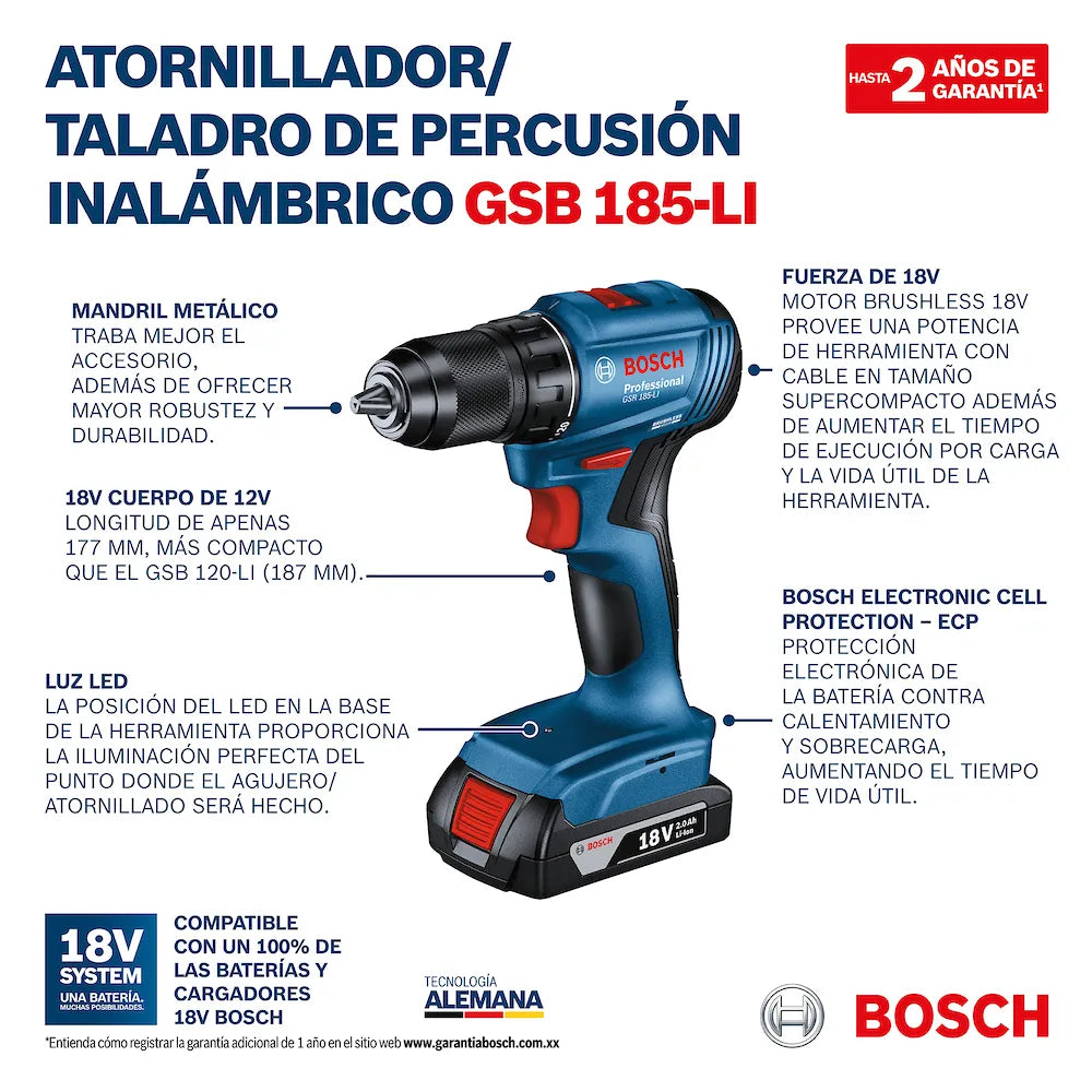 Bosch Taladro Percutor Gsb-185 Con 2bat+ Kit Puntas Y Brocas