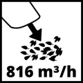 Einhell Soplador Inalambrico 3433610 Ge-Lb 36 Li E-Solo