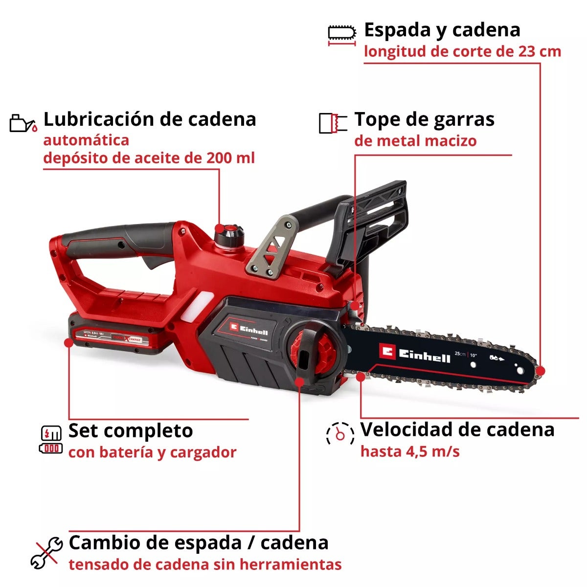 Einhell Motosierra Inalambrica C/bateria Y Cargador - 4501760