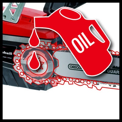 Einhell Ingleteadora Dual 1500W 4501761 Ge-Lc 18/25 Li-Solo