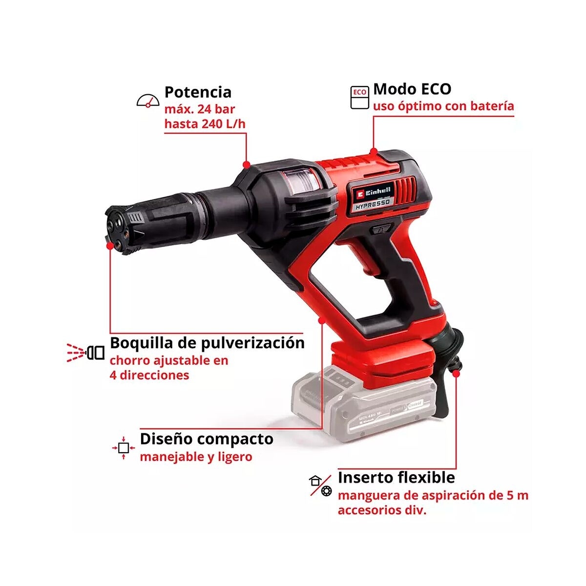Einhell Hidrolavadora Inalamambrica 18v C/boquilla Multifuncion - 4140135