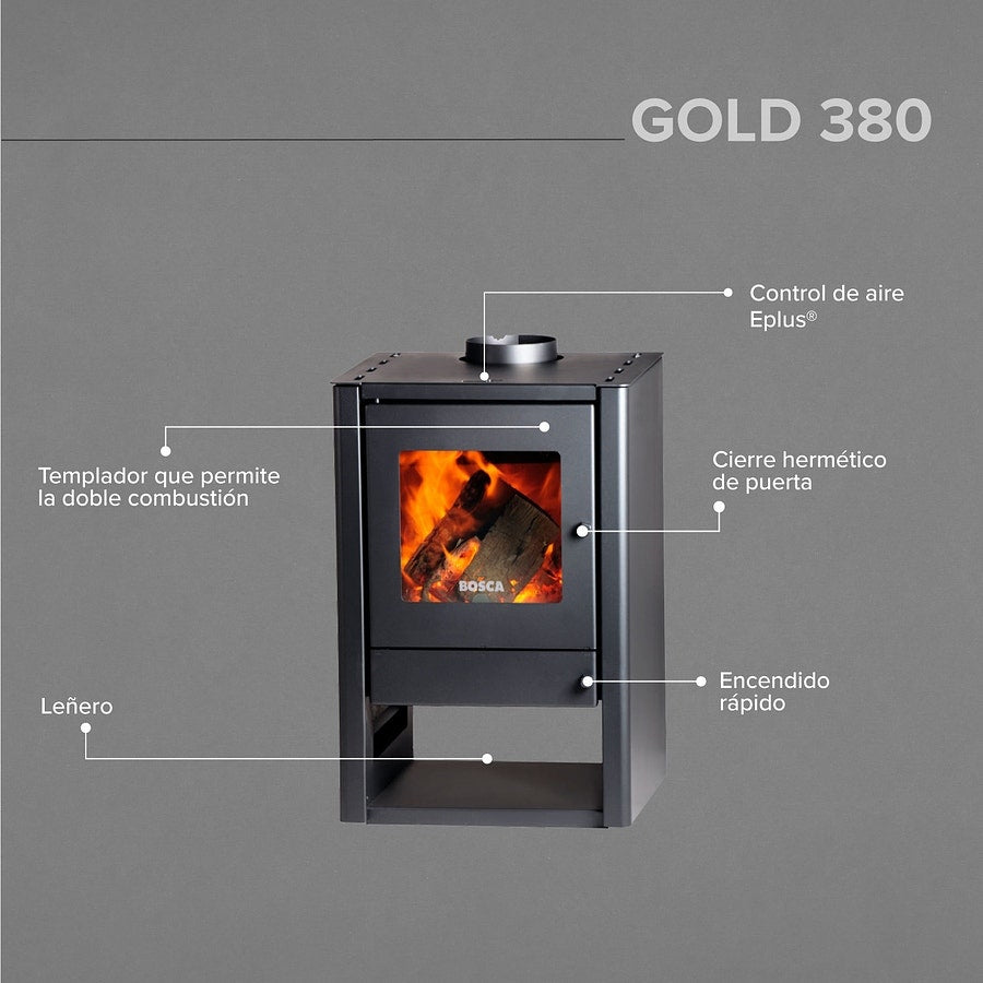 Bosca Estufa A Le&ntilde;a Gold 380 Charcoal
