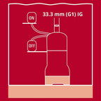 Einhell Bomba Sumergible Noria 4170964 Gc-Pp 900 N