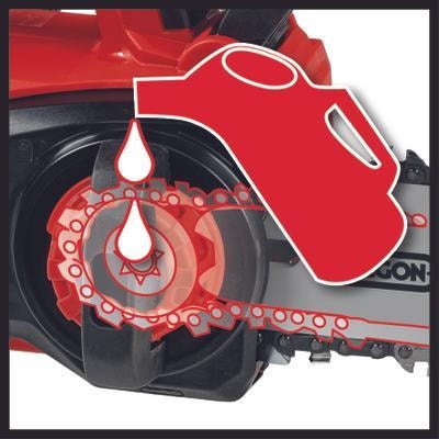 Einhell Motosierra Inalambrica 4600020 Fortexxa 18/20 Th