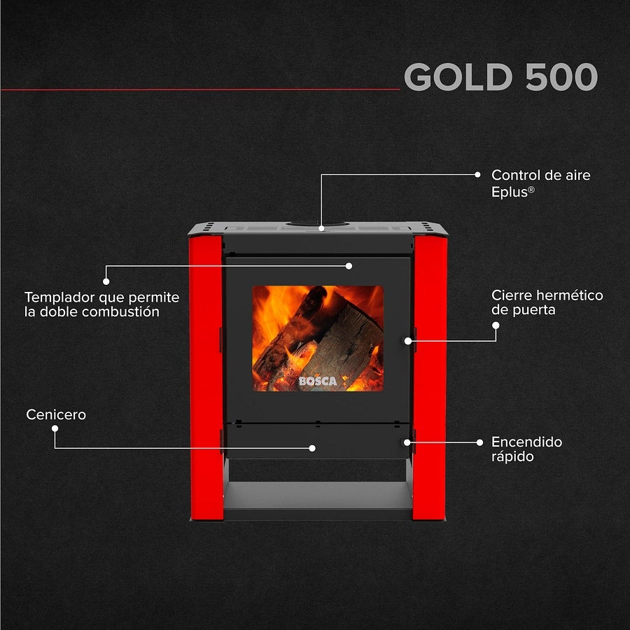 Bosca Pack Calefactor Le&ntilde;a Gold 500 Burdeo + Kit Instalacion