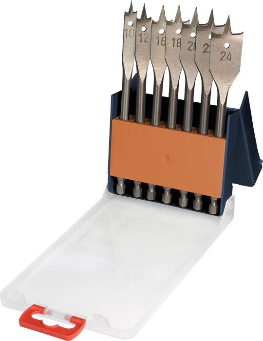 Kwb Set Broca M 49512250