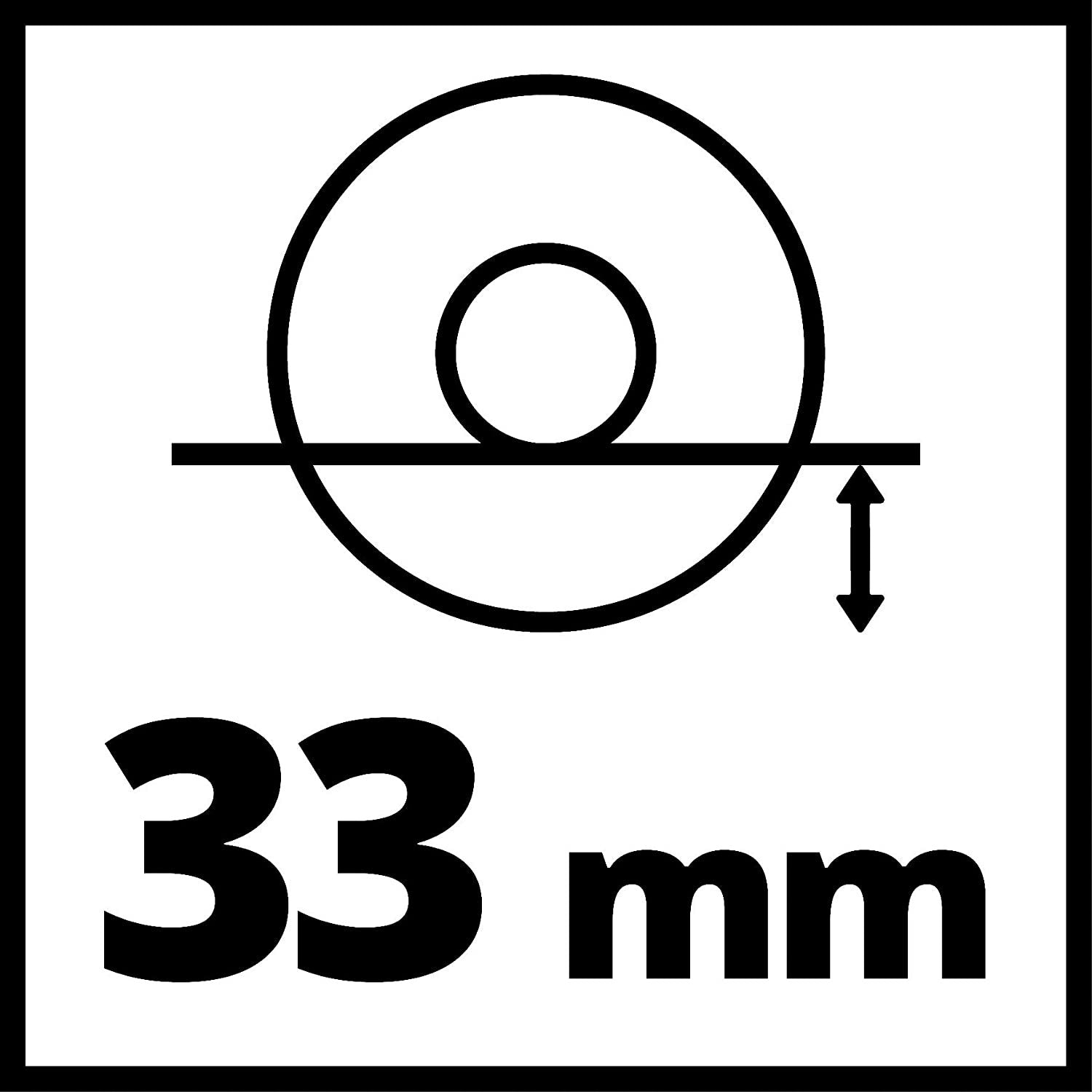 Einhell Esmeril 115M 4431154 Axxio 18/125