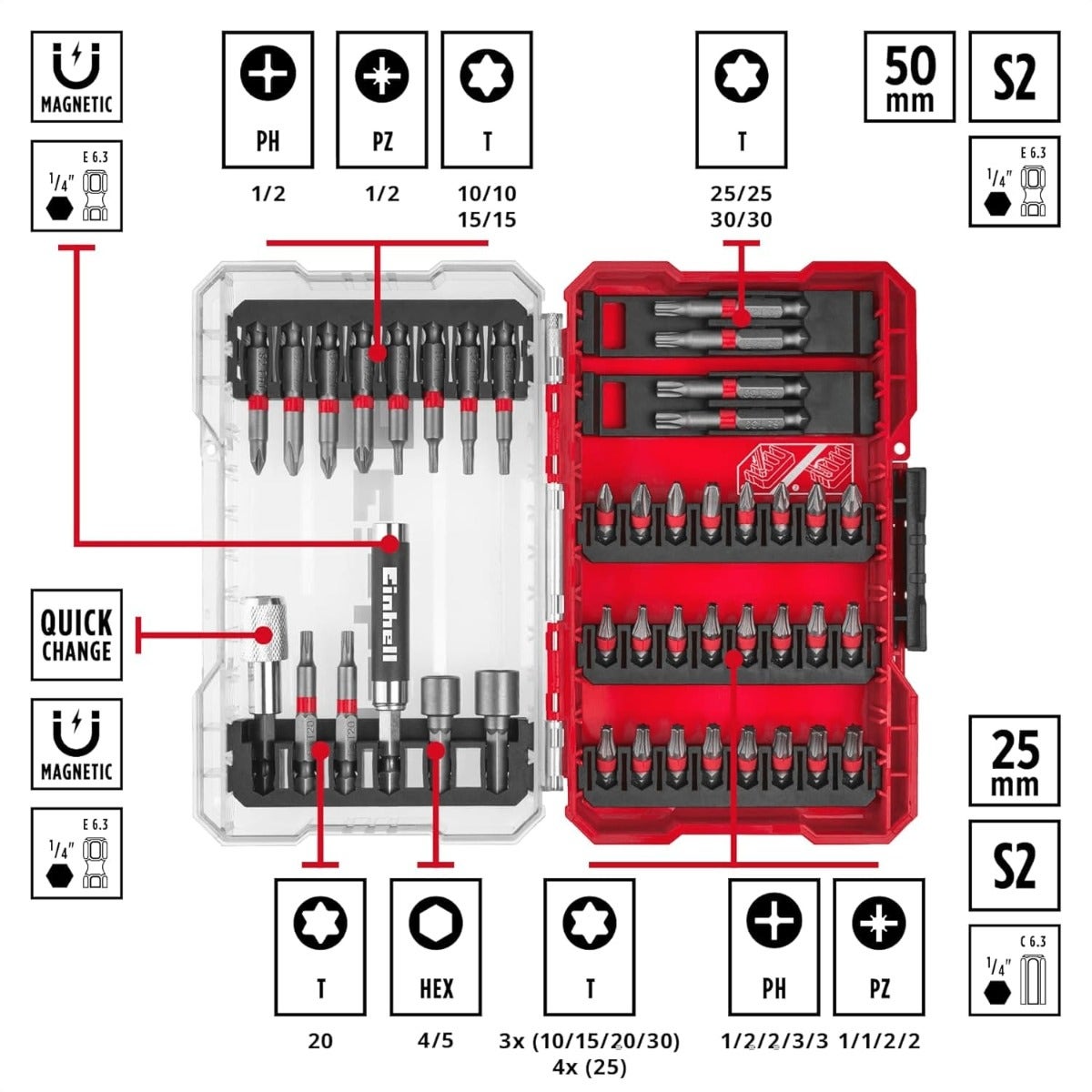 Einhell Set 42 Pz Puntas Combinadas - 118868