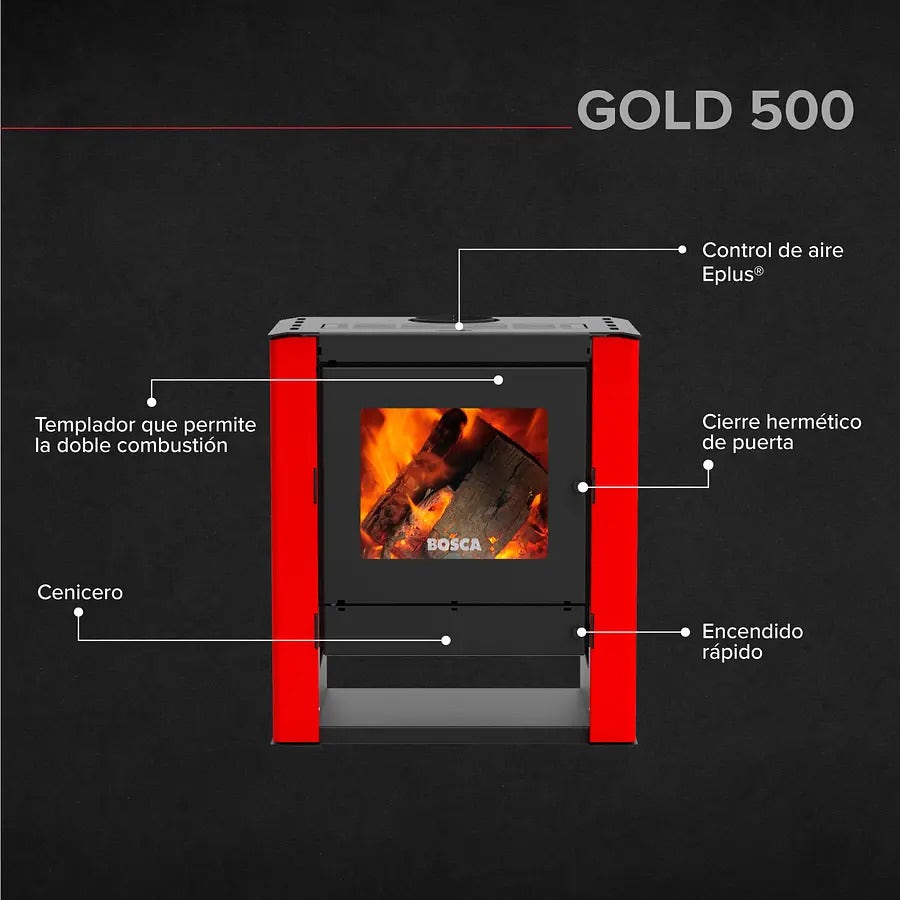 Bosca Estufa A Le&ntilde;a Gold 500 Burdeo