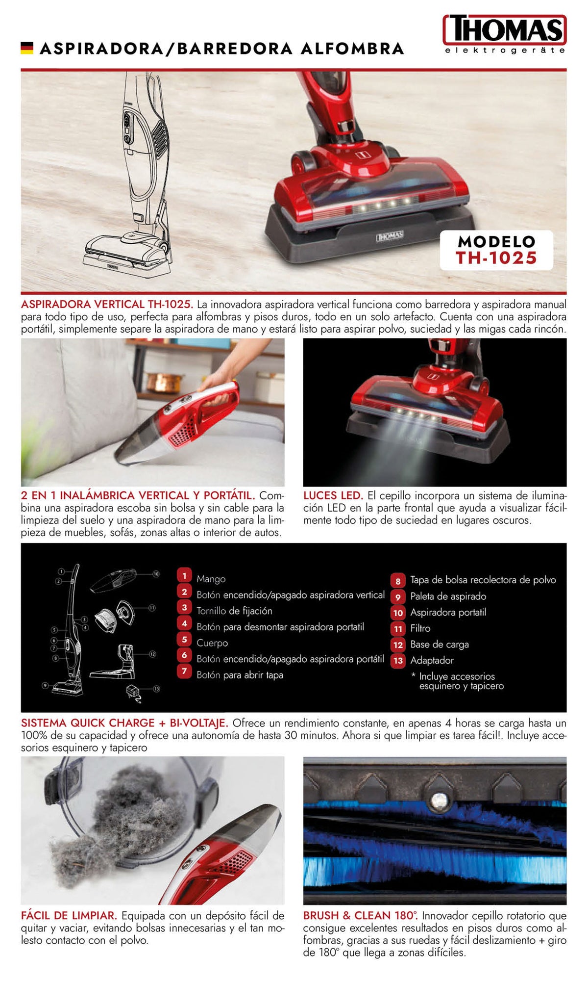 Thomas Aspiradora Th-1025 Handy2