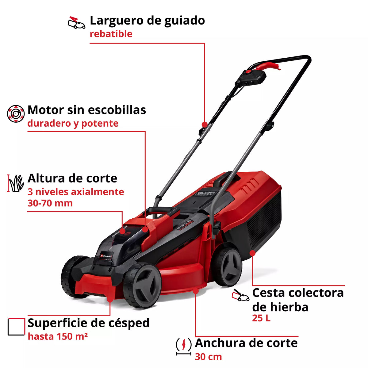 Einhell Cortacesped Inalambrica Con Bateria Y Cargador  3413155