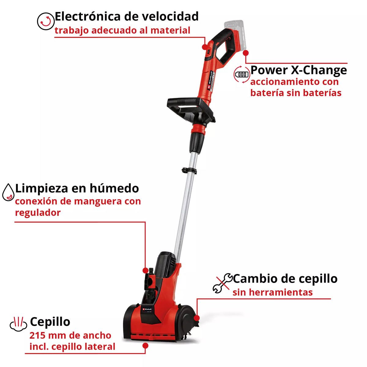 Einhell Cepillo De Superficies Inalambrico  3424200 Picobella 18/215