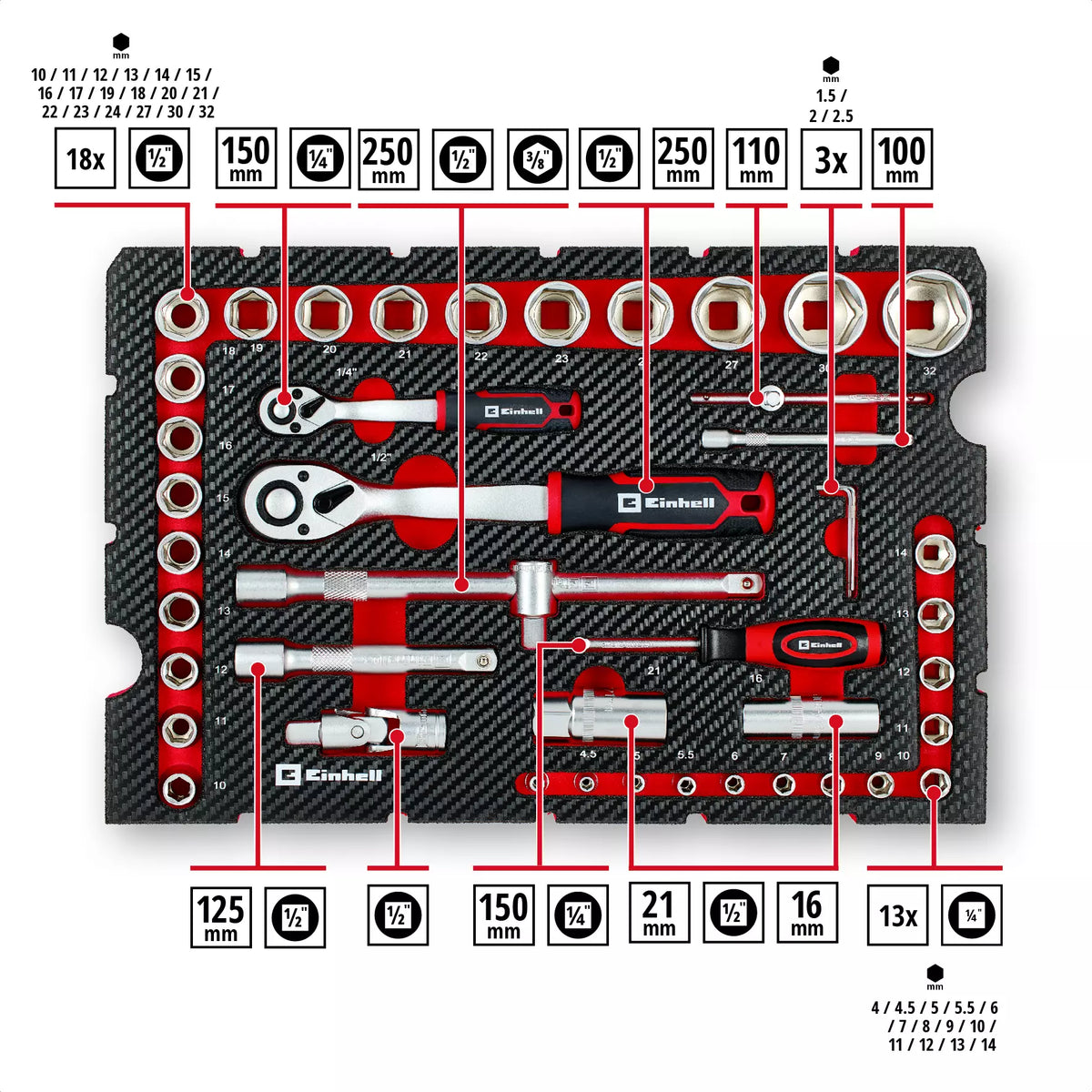 Einhell Set Taller Dados Y Chicharra 92pz 370514
