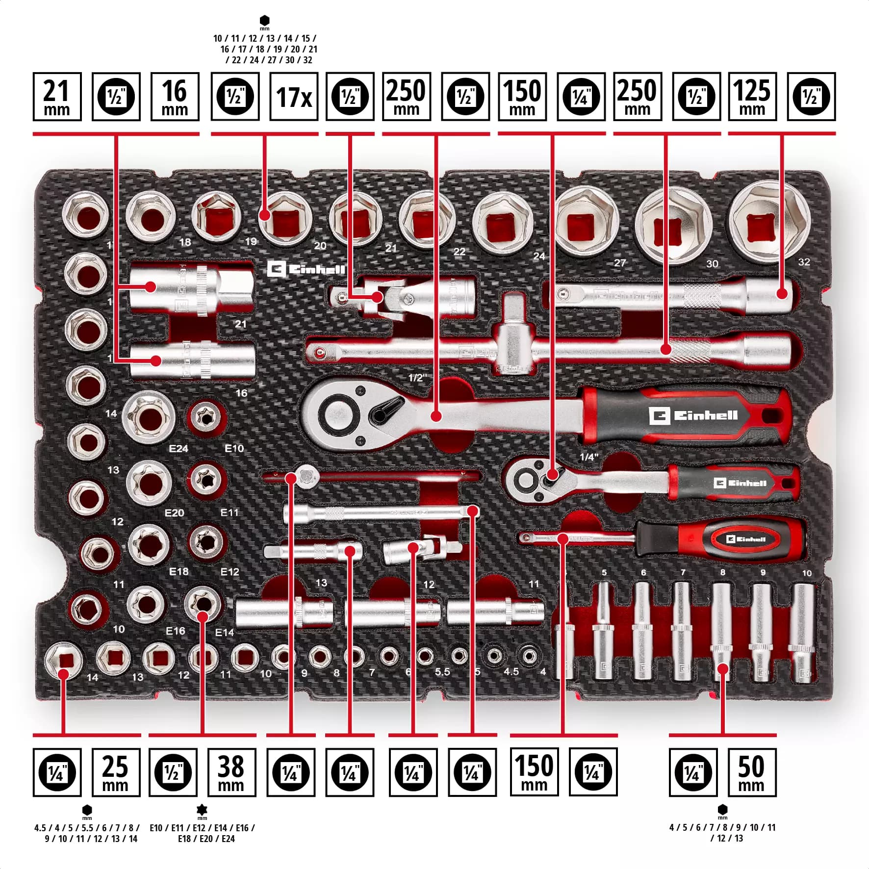 Einhell Set Mecanico Dados Y Chicharras 60pz 370520