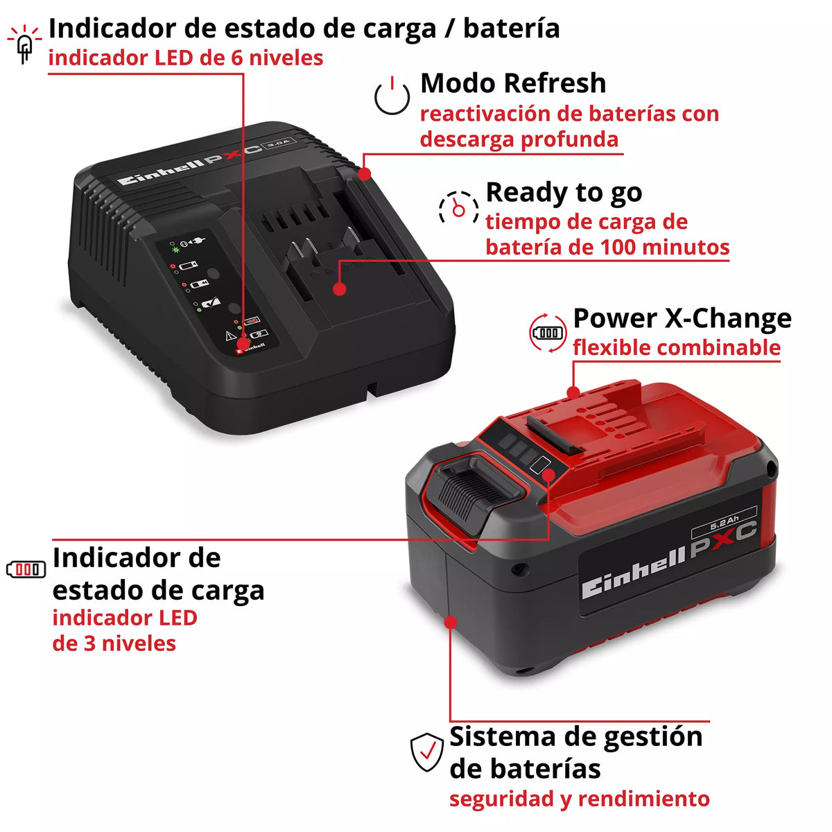 Einhell Bateria 18v 5,2 Amp +cargador 4512147 Starter Kit