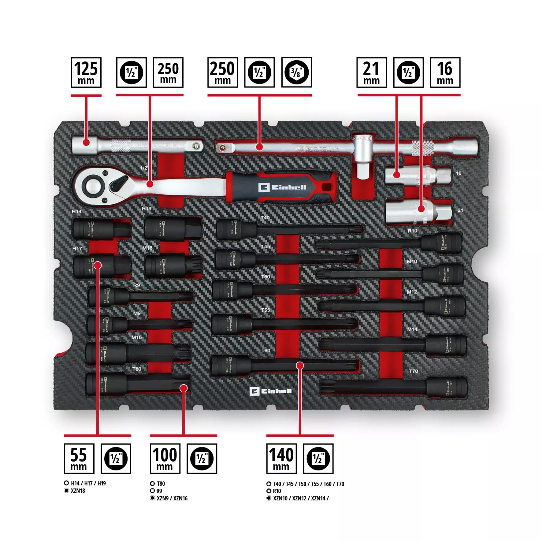 Einhell Maleta Herramientas Mecánica 121pz 370515