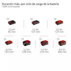 Einhell Lampara Inalambrica 18v 2500lm 7led 4514152