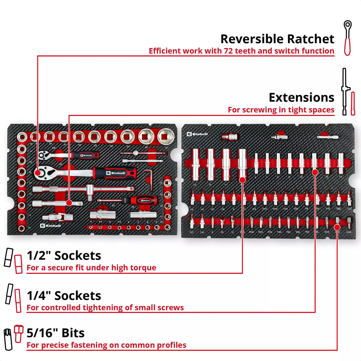 Einhell Set Taller Dados Y Chicharra 92pz 370514