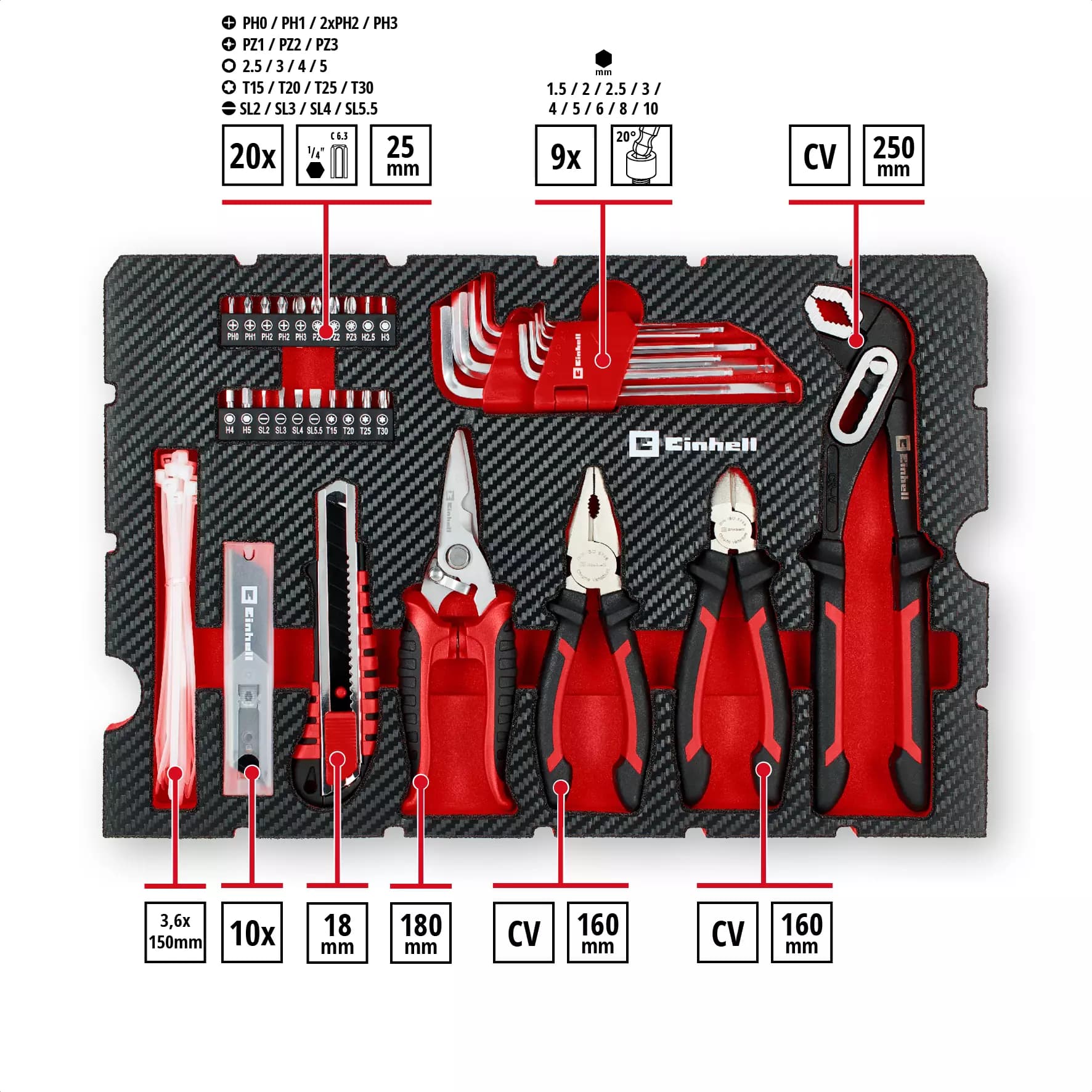 Einhell Set Herramientas Manuales 79pz 370511