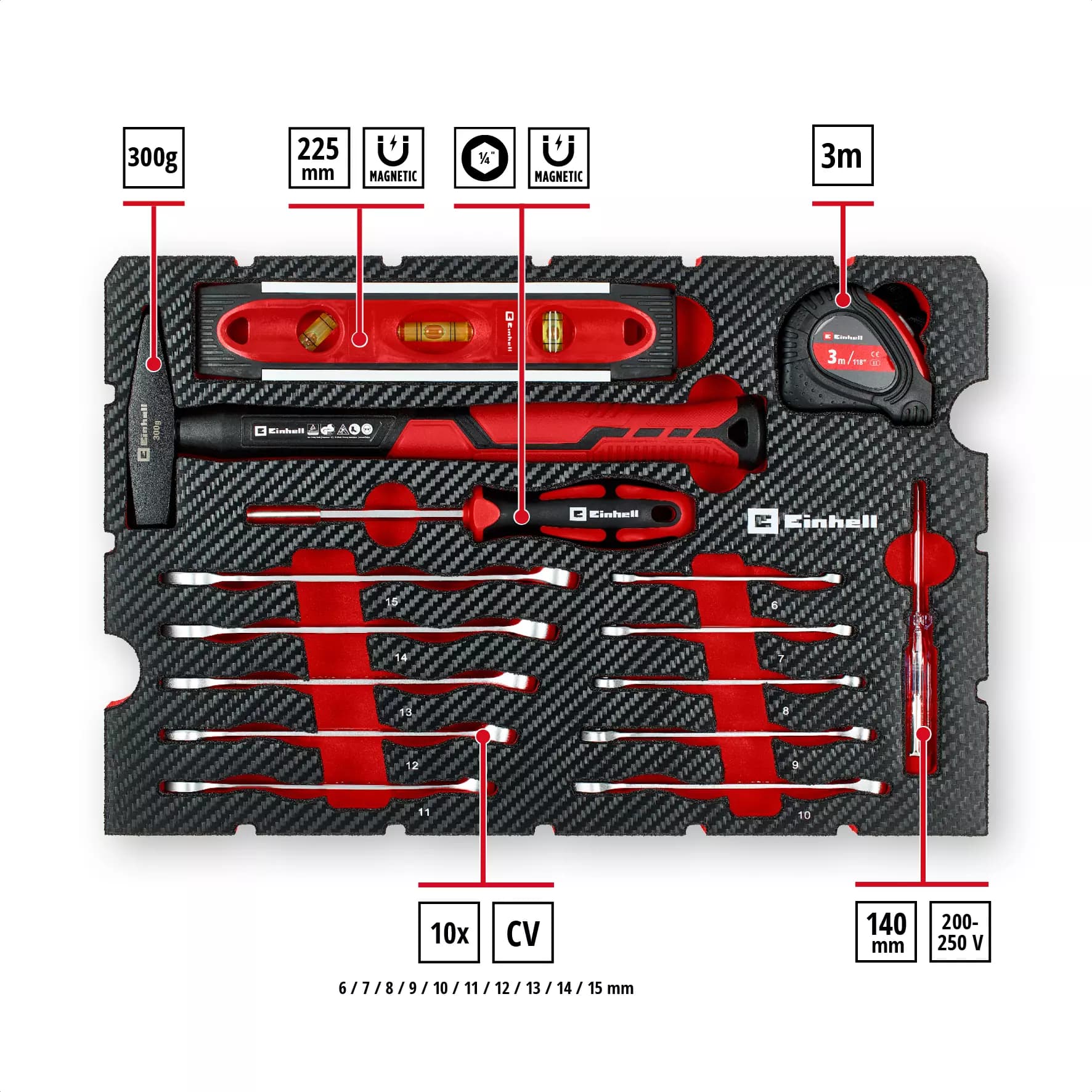 Einhell Set Herramientas Manuales 79pz 370511