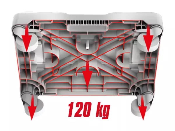Einhell Carro De Transporte Con Base   4540041 E-case Rollbrett