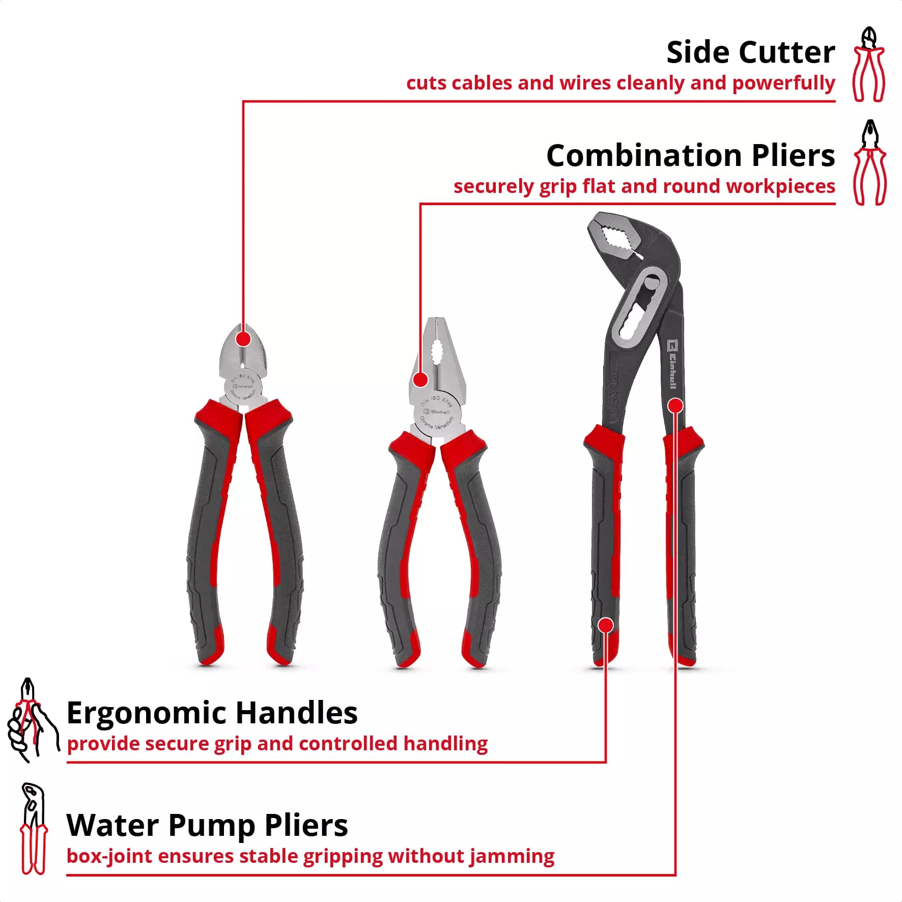 Einhell Set 3pc  Alicates 180/250mm 370531