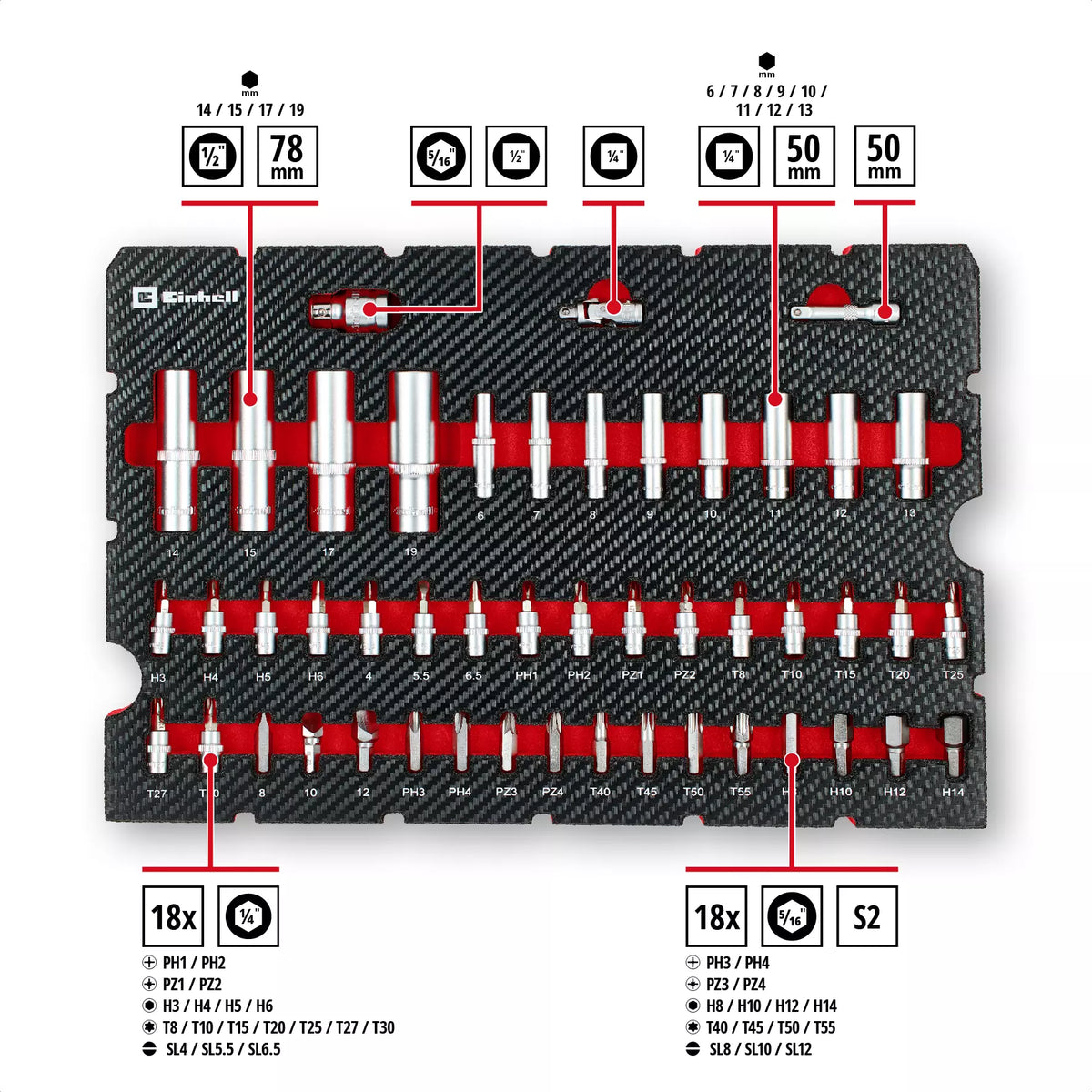Einhell Set Taller Dados Y Chicharra 92pz 370514