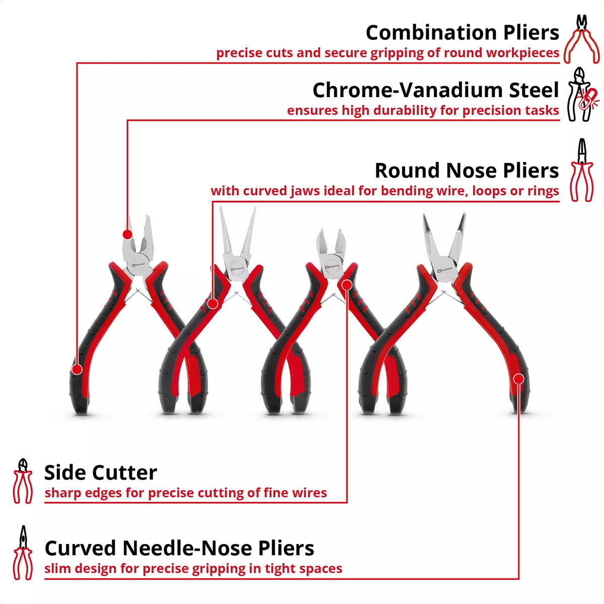 Einhell Set 4pc  Alicates Mini 115/130mm 370532