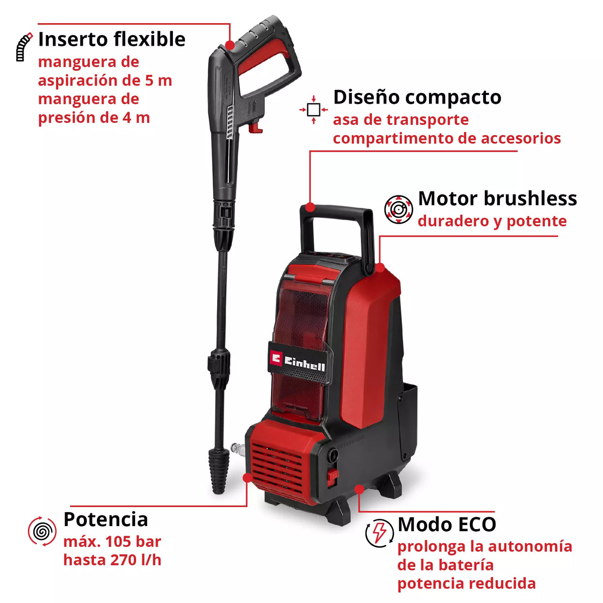 Einhell Hidrolavadora Inalambrica 18vx2b  4140160