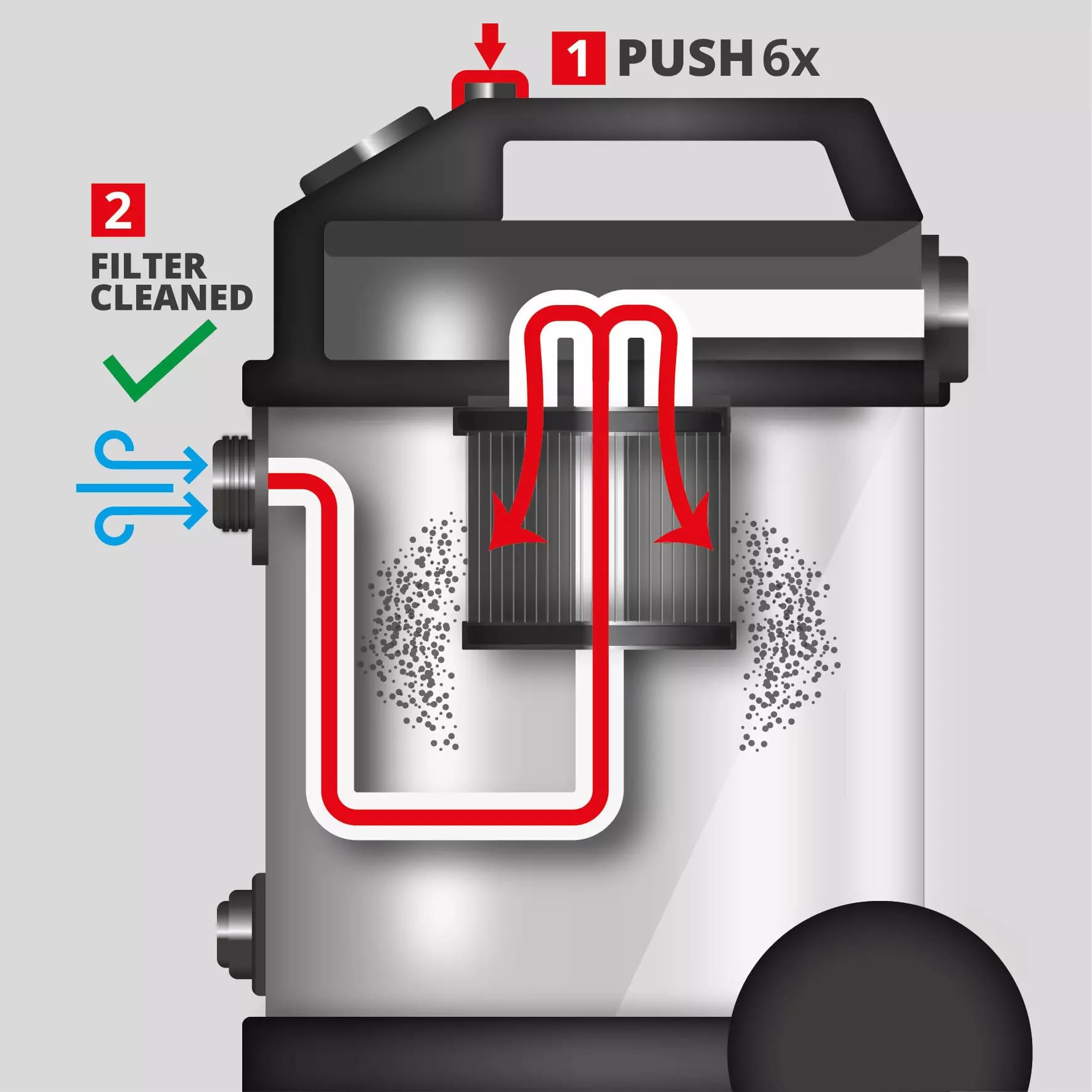 Einhell Aspiradora Polvo/agua Inox 40lt 2347445