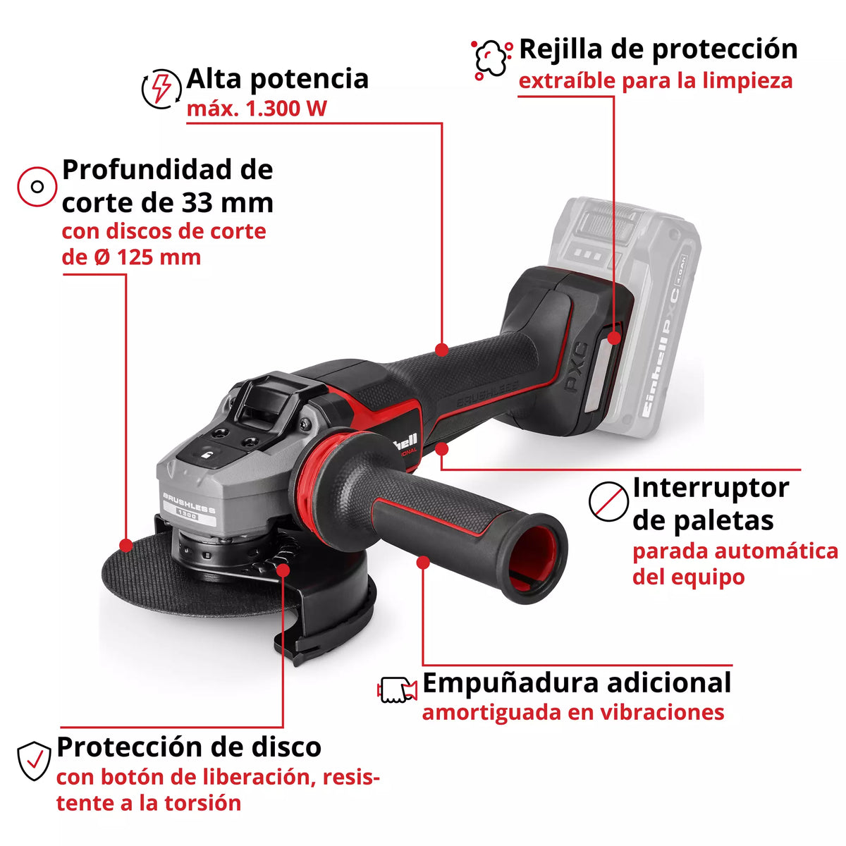 Einhell Esmeril Angular Inlambrico 4 1/2 4431197