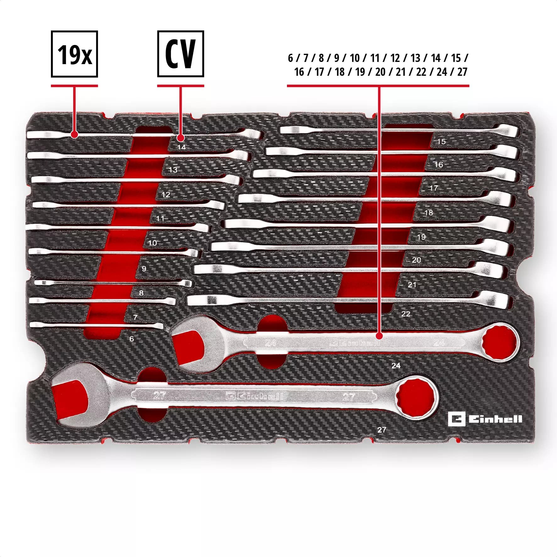 Einhell Set Llave Punta Corona  19pz  370521