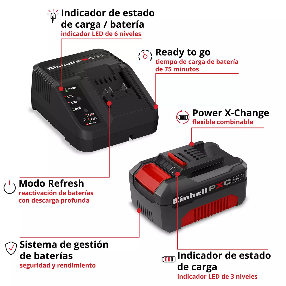 Einhell Cargador + Bateria 4512042 18V 4,0Ah Pxc Starter Kit A1