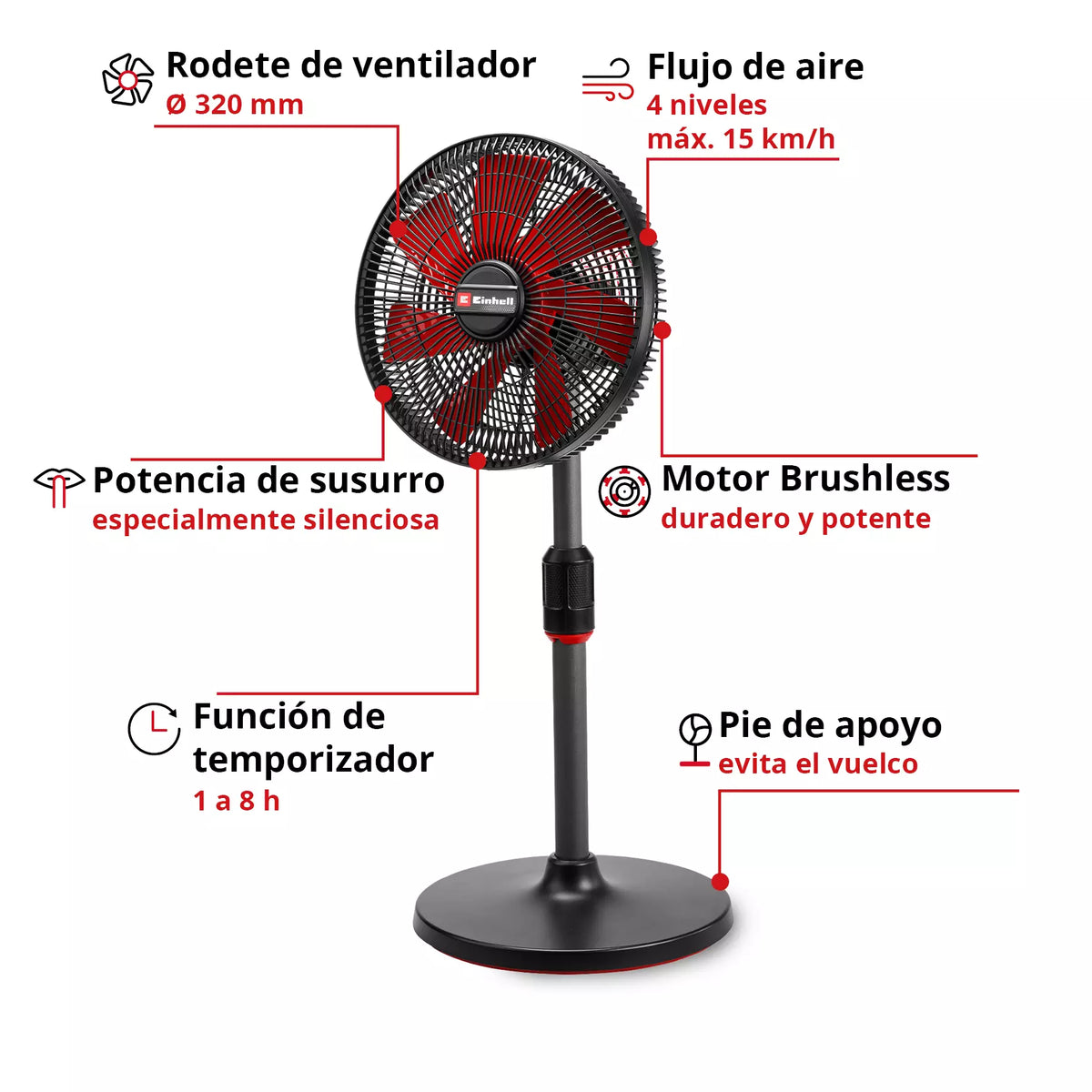 Einhell Ventilador Inalambrico Ge-cf 18/320 P Li 3408071