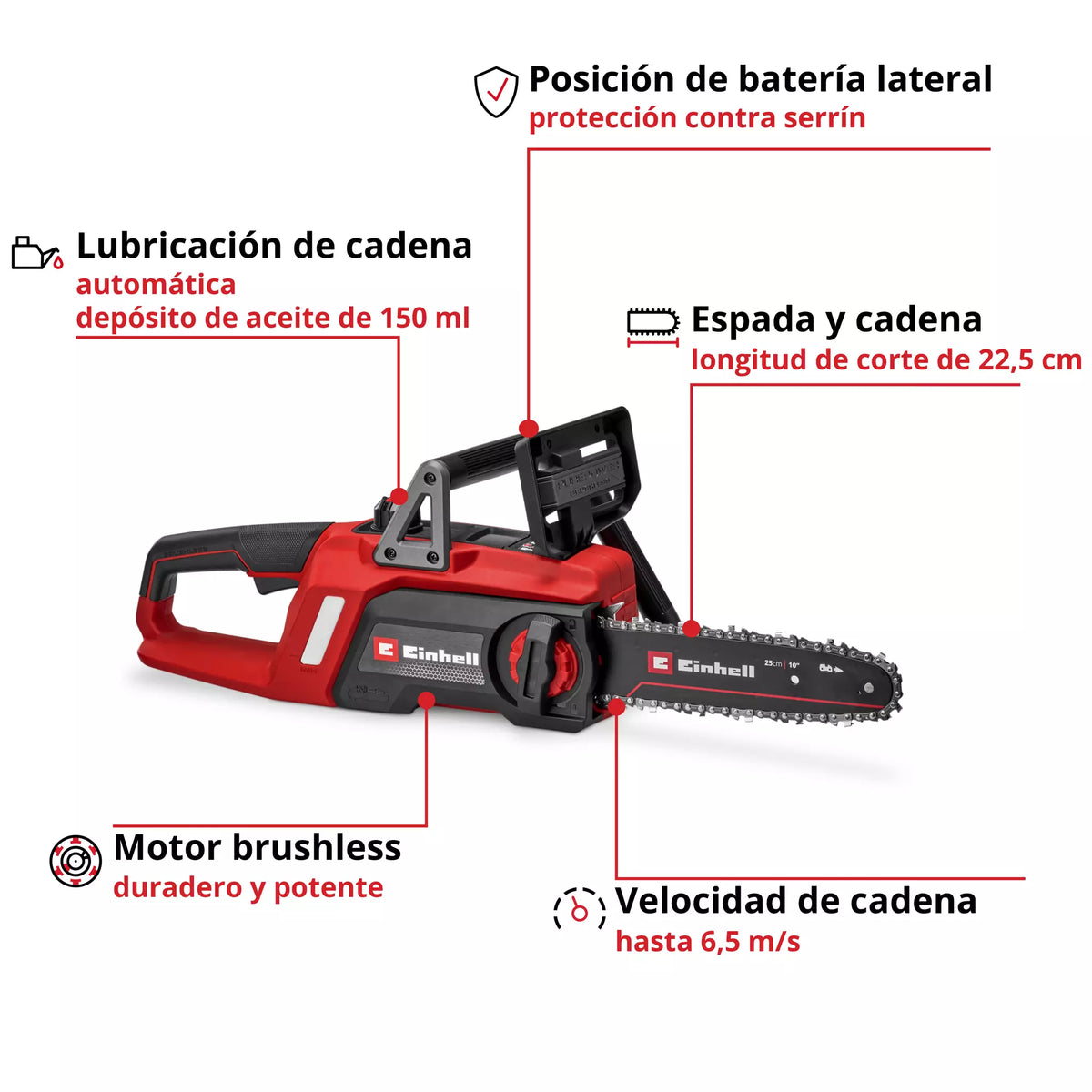 Einhell Motosierra Inlambrica  250mm 4600070 Ge-lc 18/25 Li Bl