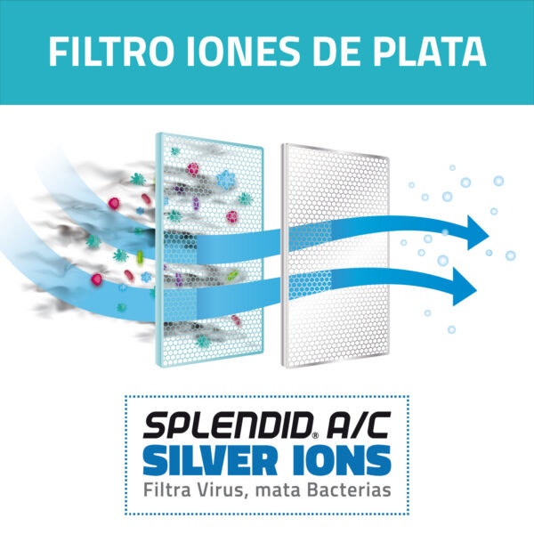 Aire Acondicionado  Portatil 9000 Btu Splendid