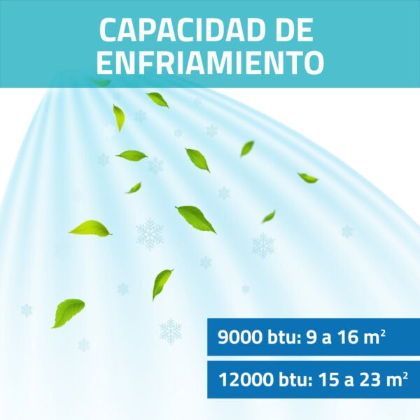 Aire Acondicionado  Portatil 12000 Btu Splendid