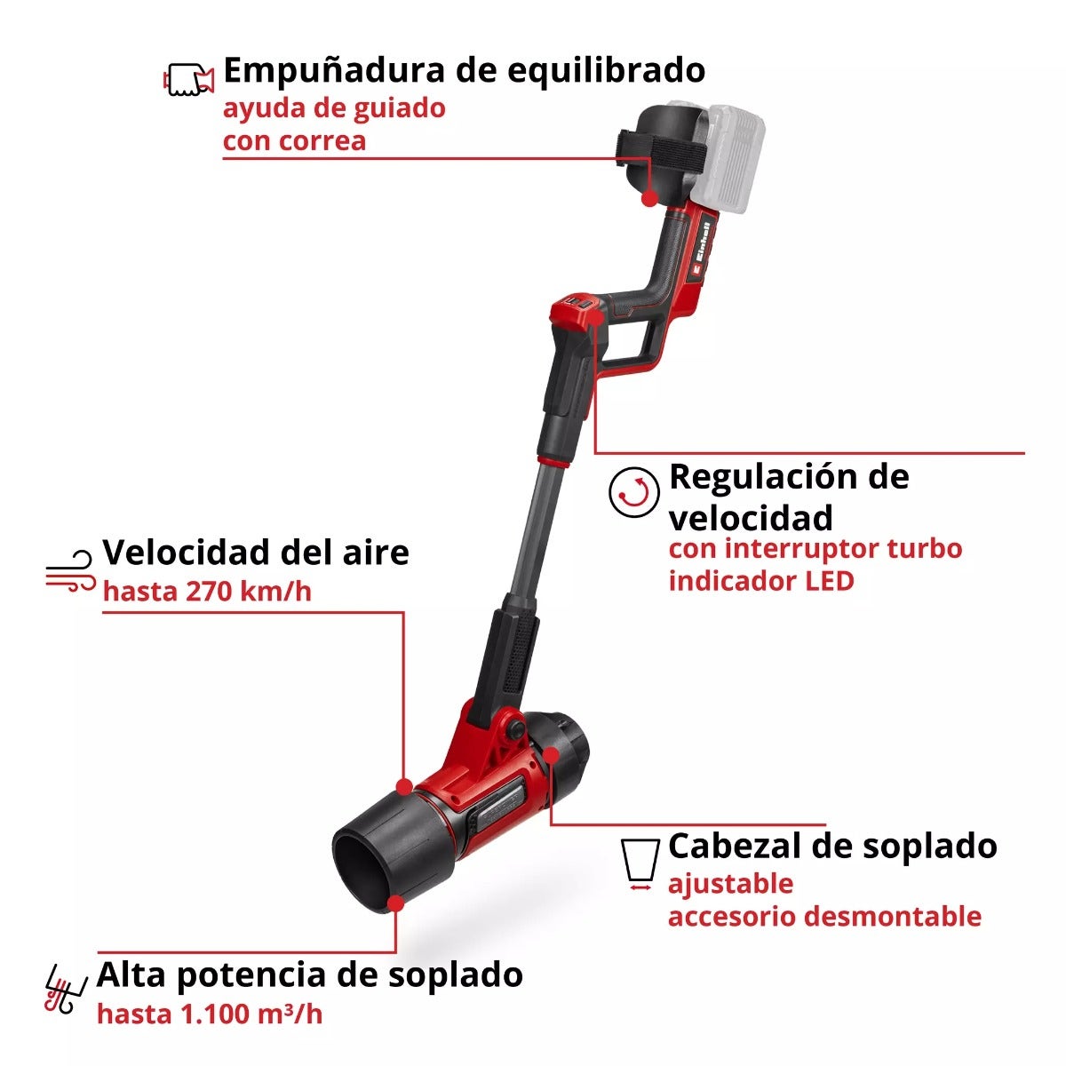 Einhell Soplador De Hojas Inalambrico - Gp-lb 36/270 Li E Bl-solo

 - 3433570