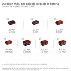 Einhell Soplador De Hojas Inalambrico - Gp-lb 36/270 Li E Bl-solo   - 3433570