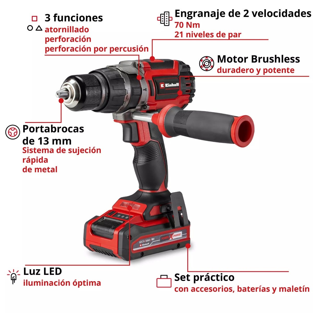 Einhell Taladro Percutor Inalambrico 2 Baterias Y Cargador + Acc. - 4514318