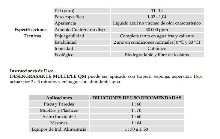 Desinfectante Amonio Cuaternario 1 L