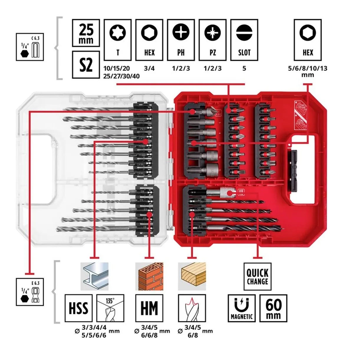 Einhell Set 40 Pz Puntas Y Brocas Metal/madera/concreto - 109053