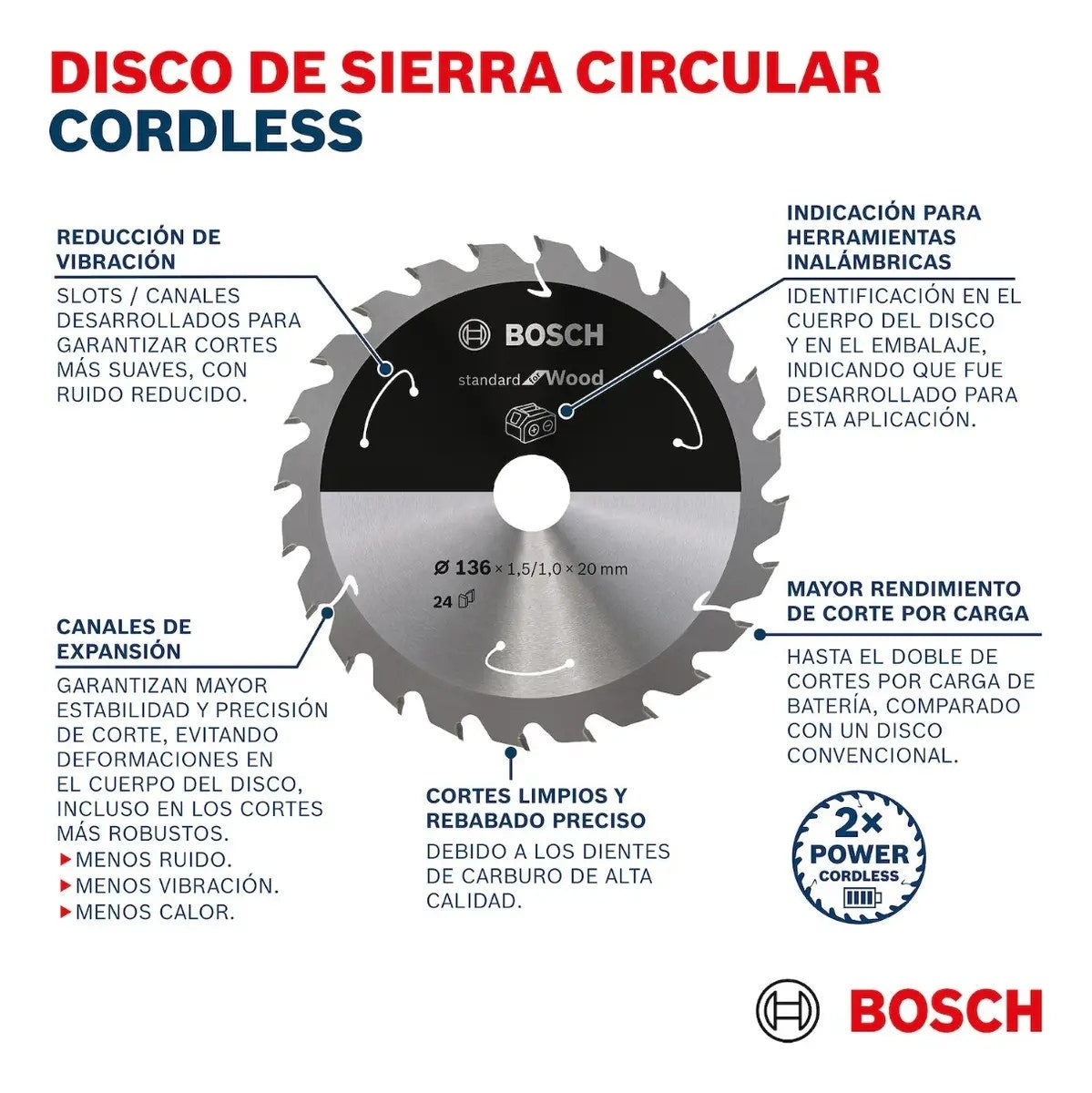 Bosch Disco Sierra Circular Standard 6 1/2" X 24 Dientes