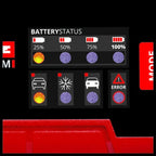 Einhell Cargador De Bateria 12V|3-60 Lcd 1002215 Ce-Bc 2 M