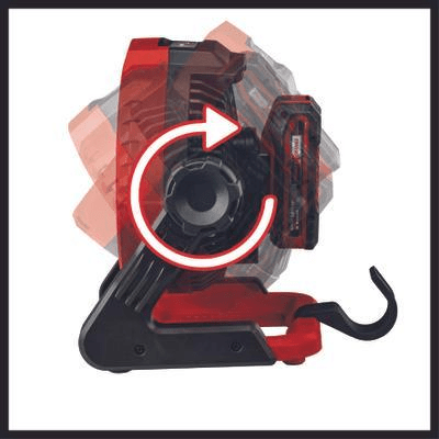 Einhell Ventilador Inalambrico 18V 3408035