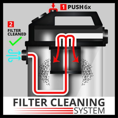 Einhell Aspiradora Polvo/ Agua Inoxidable 1900W 2342470 Te-Vc 2340 Sacl
