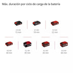 Einhell Mini Lijadora Banda Inalambrica 4461000