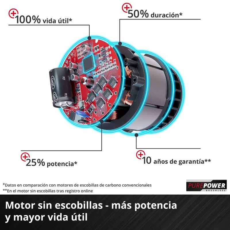Einhell Cepillo Inalambrico Tp-pl 18/3 Li Bl 4345405
